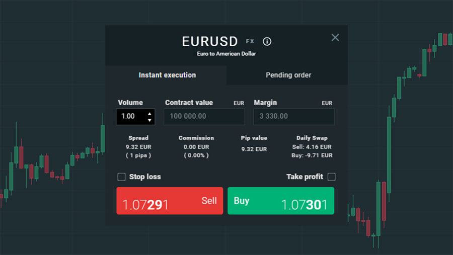 انواع حساب در فارکس