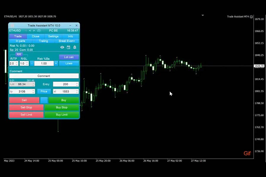 فوروارد تست در متاتریدر ۴