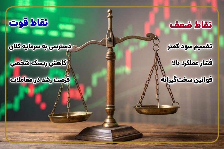 بهترین سایت پراپ تریدینگ