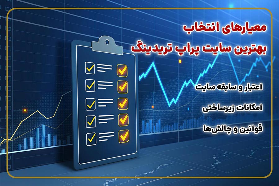 بهترین سایت پراپ تریدینگ (7)