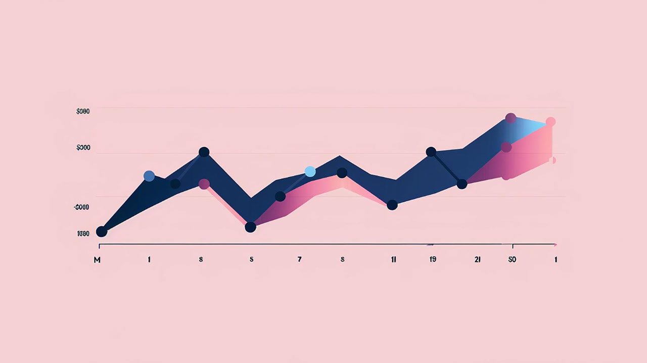 بیس در پرایس اکشن